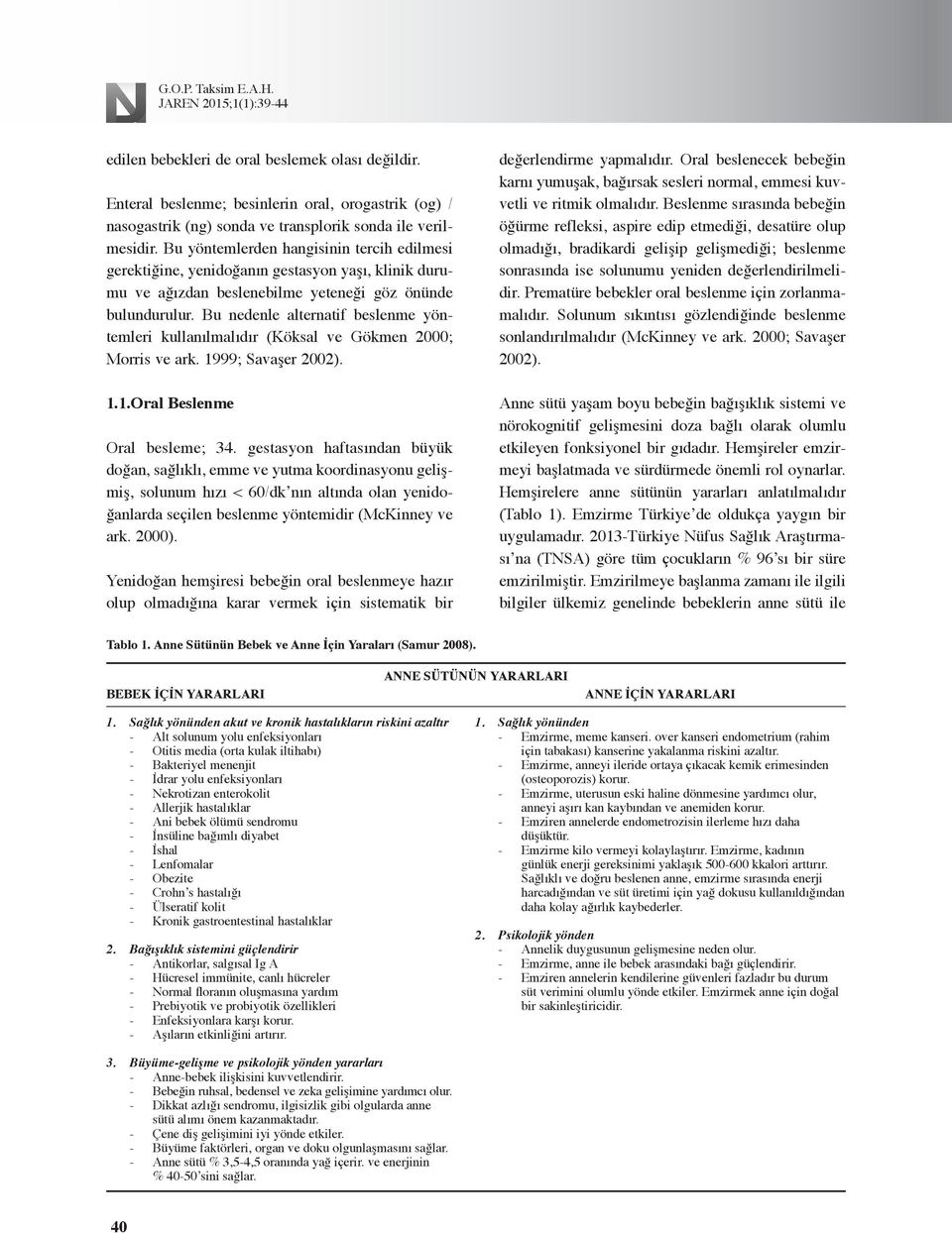 Bu nedenle alternatif beslenme yöntemleri kullanılmalıdır (Köksal ve Gökmen 2000; Morris ve ark. 1999; Savaşer 2002). 1.1.Oral Beslenme Oral besleme; 34.