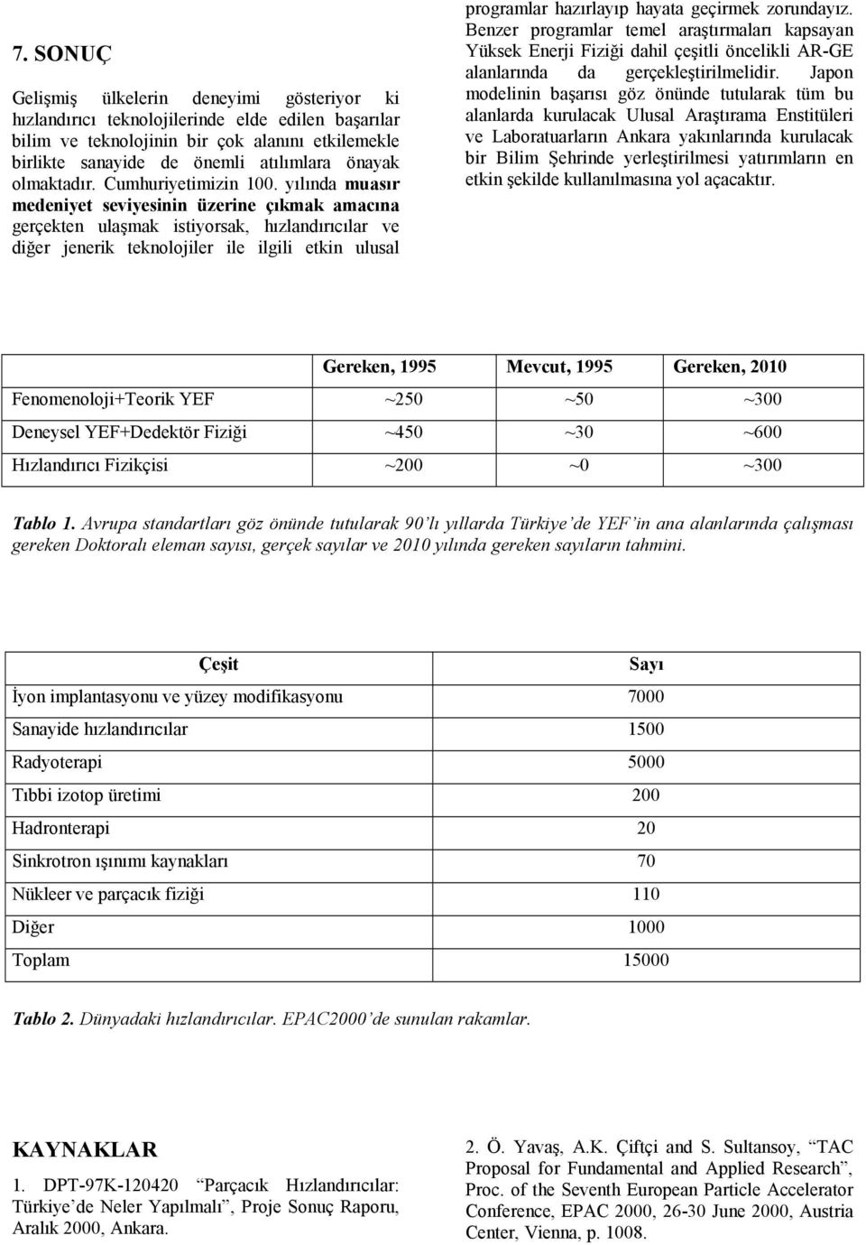 yılında muasır medeniyet seviyesinin üzerine çıkmak amacına gerçekten ulaşmak istiyorsak, hızlandırıcılar ve diğer jenerik teknolojiler ile ilgili etkin ulusal programlar hazırlayıp hayata geçirmek