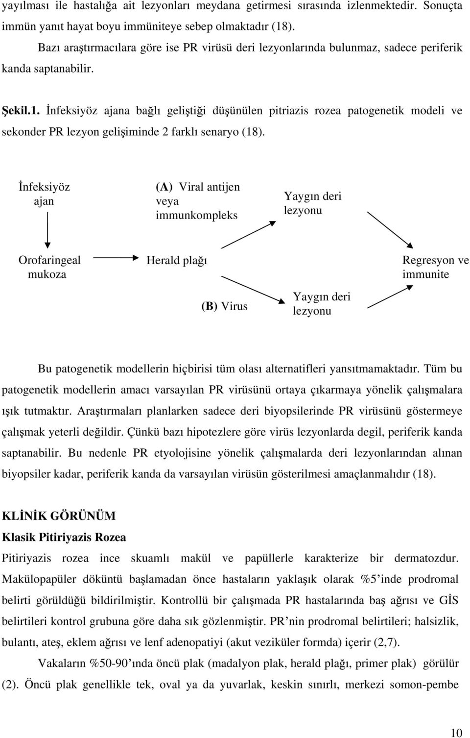 nfeksiyöz ajana ba l geli ti i dü ünülen pitriazis rozea patogenetik modeli ve sekonder PR lezyon geli iminde 2 farkl senaryo (18).