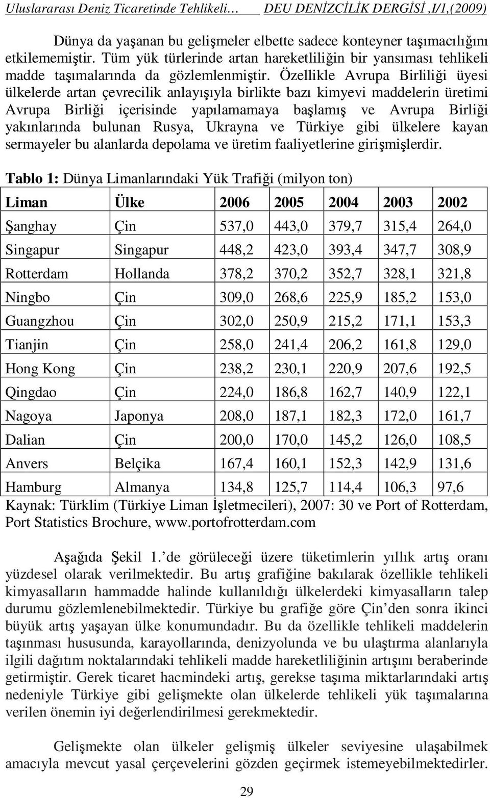 Rusya, Ukrayna ve Türkiye gibi ülkelere kayan sermayeler bu alanlarda depolama ve üretim faaliyetlerine girişmişlerdir.