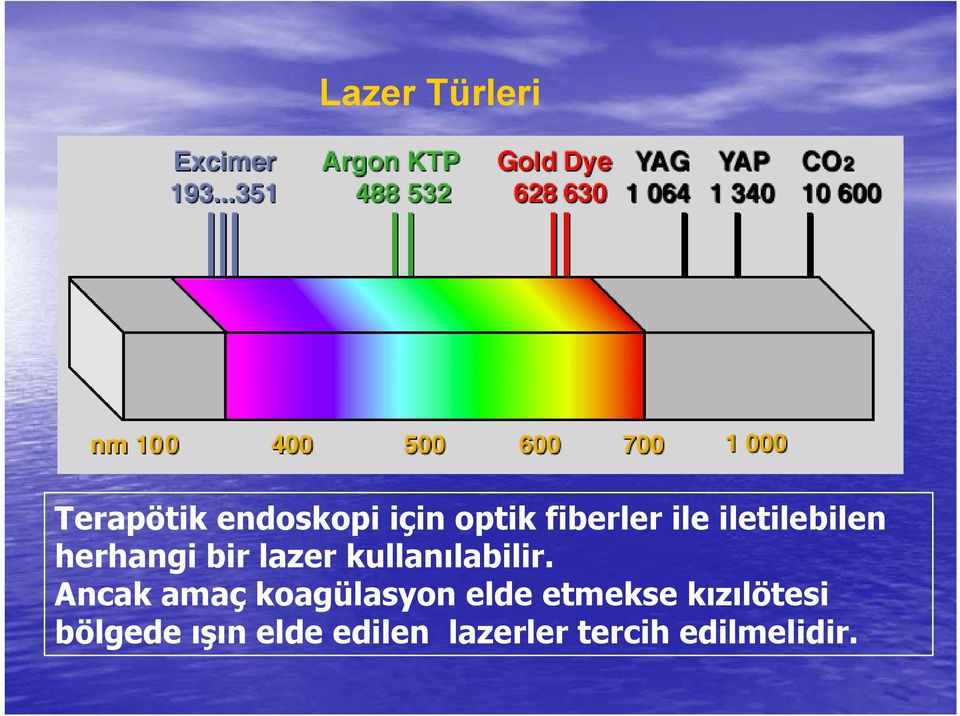 kullanılabilir.