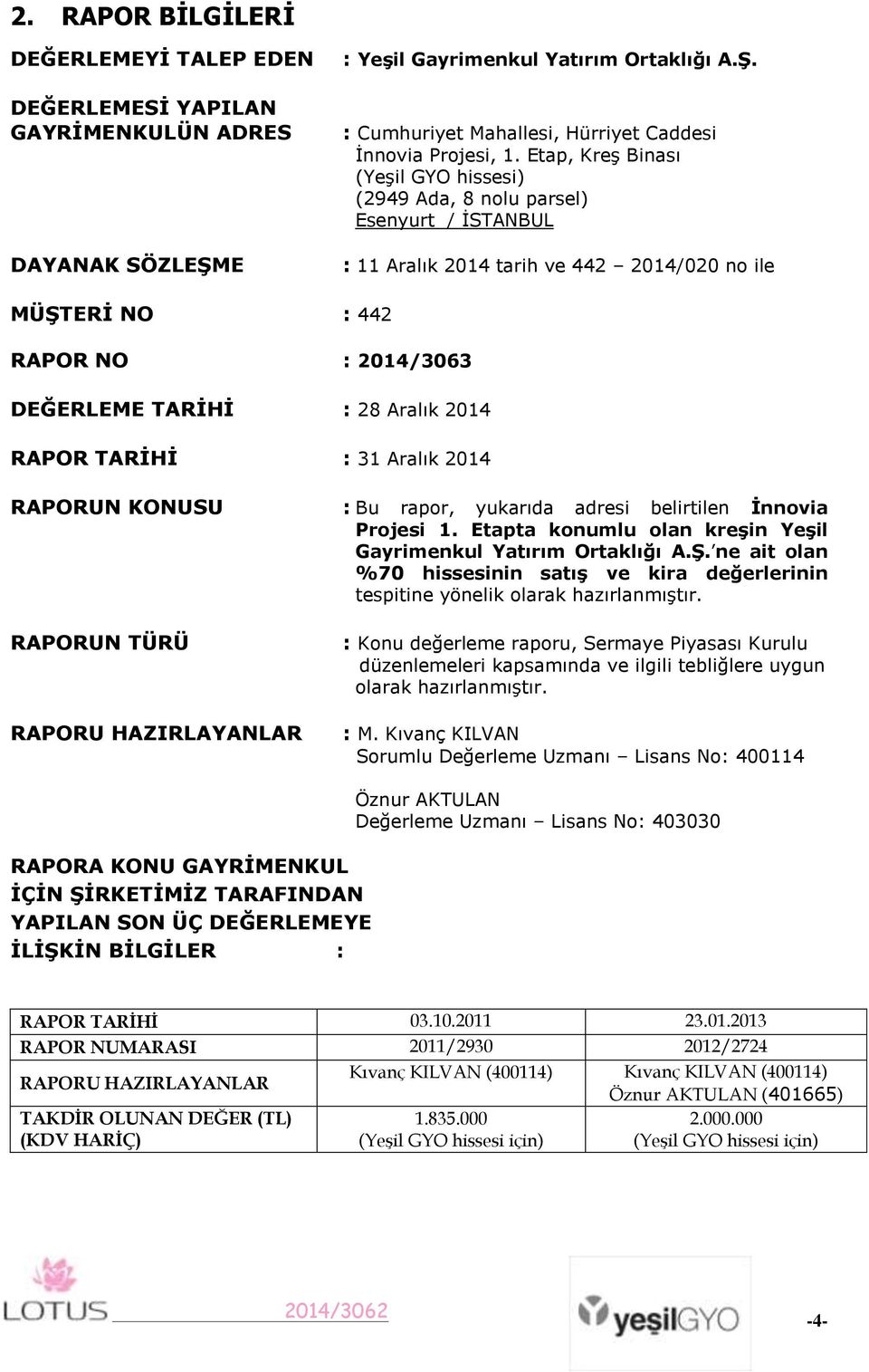 2014 RAPOR TARĠHĠ : 31 Aralık 2014 RAPORUN KONUSU : Bu rapor, yukarıda adresi belirtilen Ġnnovia Projesi 1. Etapta konumlu olan kreģin YeĢil Gayrimenkul Yatırım Ortaklığı A.ġ.