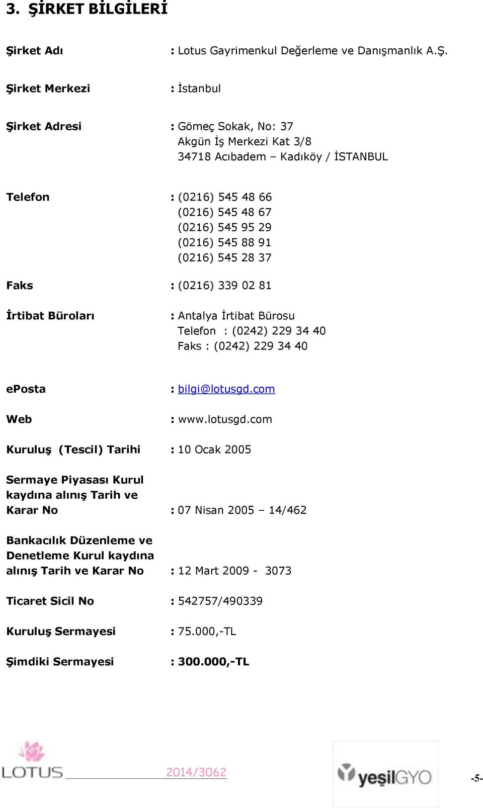 88 91 (0216) 545 28 37 Faks : (0216) 339 02 81 Ġrtibat Büroları : Antalya İrtibat Bürosu Telefon : (0242) 229 34 40 Faks : (0242) 229 34 40 eposta Web : bilgi@lotusgd.