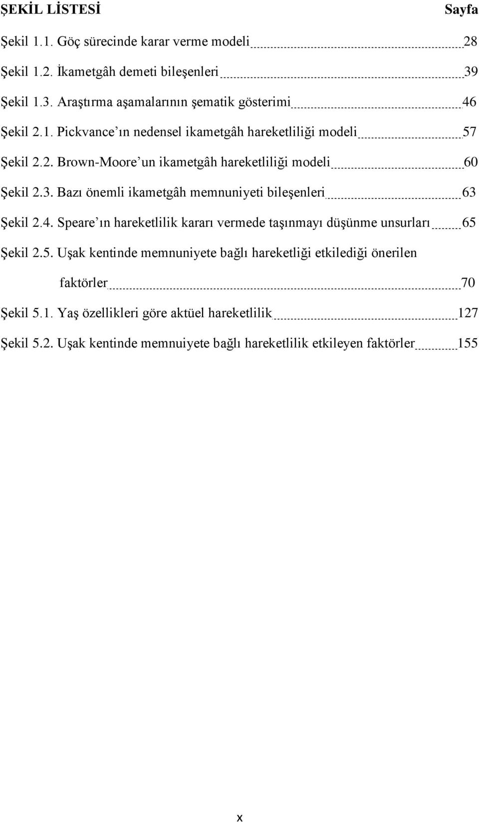 Bazı önemli ikametgâh memnuniyeti bileşenleri 63 Şekil 2.4. Speare ın hareketlilik kararı vermede taşınmayı düşünme unsurları 65 