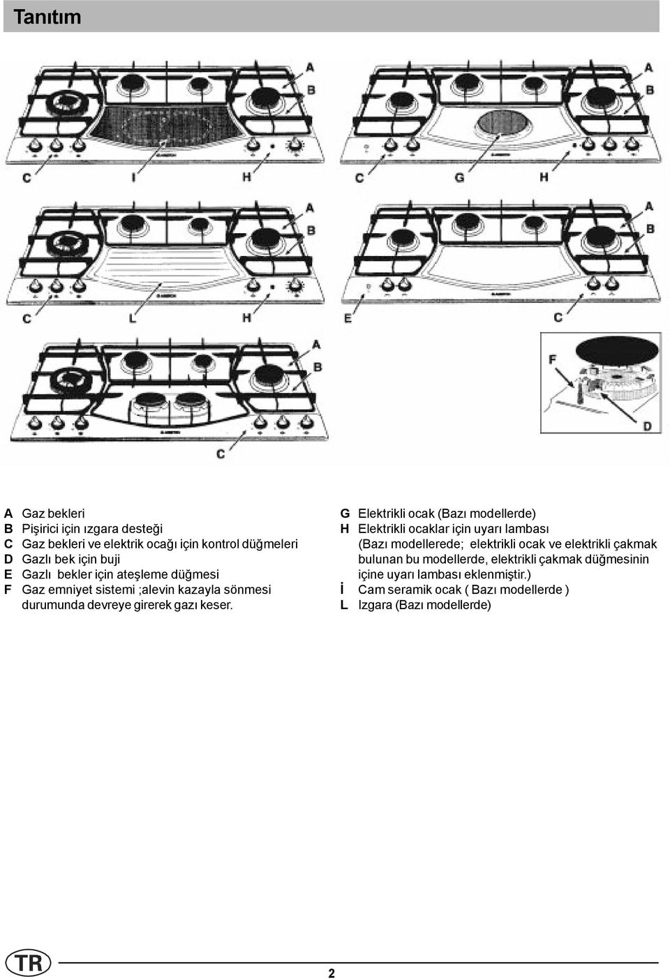 G Elektrikli ocak (Bazý modellerde) H Elektrikli ocaklar için uyarý lambasý (Bazý modellerede; elektrikli ocak ve elektrikli çakmak
