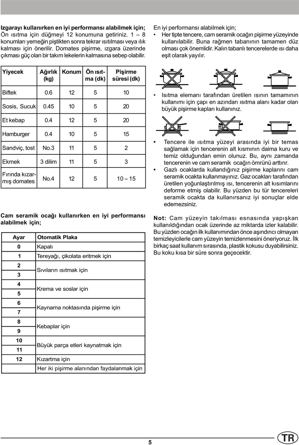 En iyi performansý alabilmek için; Her tipte tencere, cam seramik ocaðýn piþirme yüzeyinde kullanýlabilir. Buna raðmen tabanýnýn tamamen düz olmasý çok önemlidir.