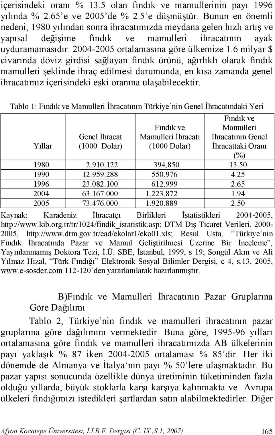 6 milyar $ civar nda döviz girdisi sa.layan f nd k ürünü, a. rl kl olarak f nd k mamulleri eklinde ihraç edilmesi durumunda, en k sa zamanda genel ihracat m z içerisindeki eski oran na ulaabilecektir.