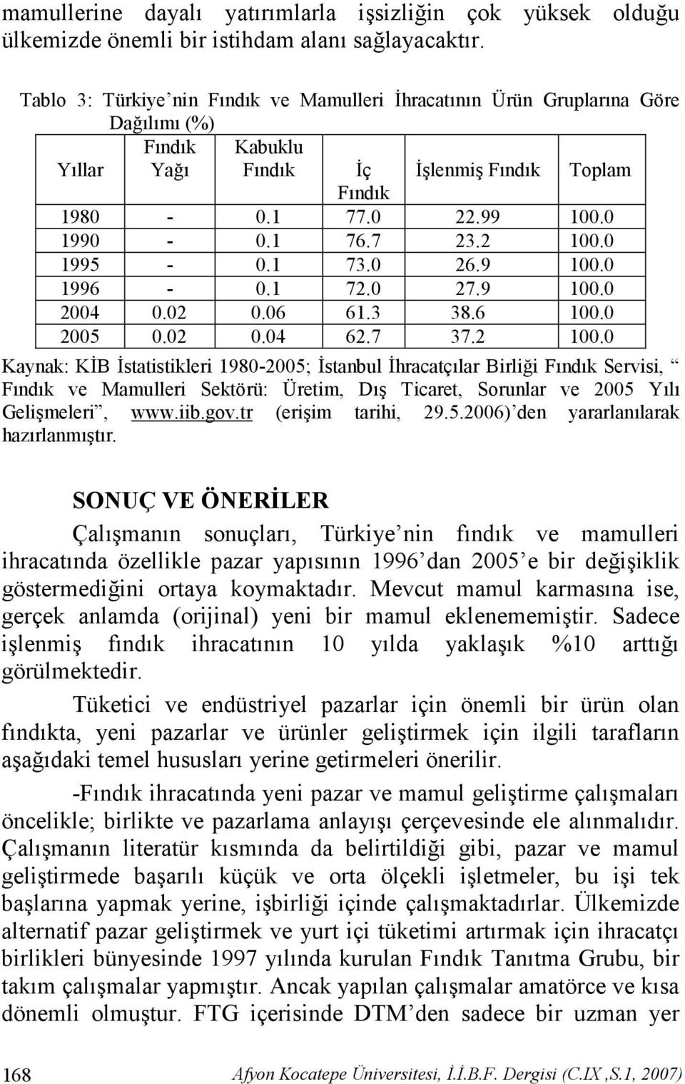 6 100.0 2005 0.02 0.04 62.7 37.2 100.0 Kaynak: K(B (statistikleri 1980-2005; (stanbul (hracatç lar Birli.