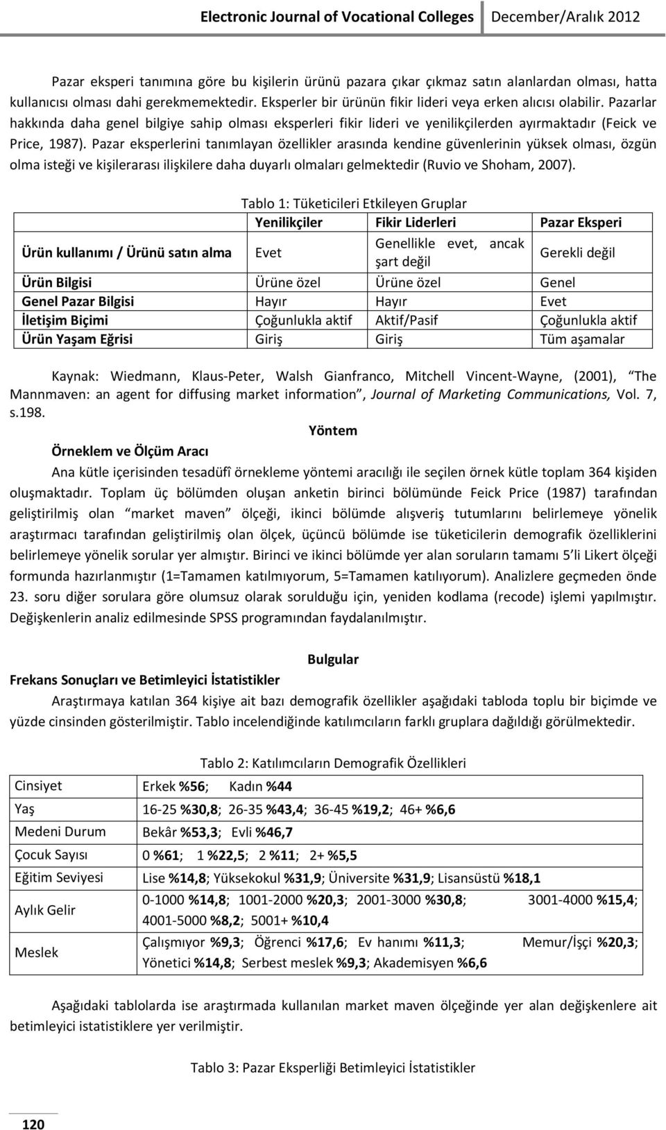 Pazar eksperlerini tanımlayan özellikler arasında kendine güvenlerinin yüksek olması, özgün olma isteği ve kişilerarası ilişkilere daha duyarlı olmaları gelmektedir (Ruvio ve Shoham, 2007).