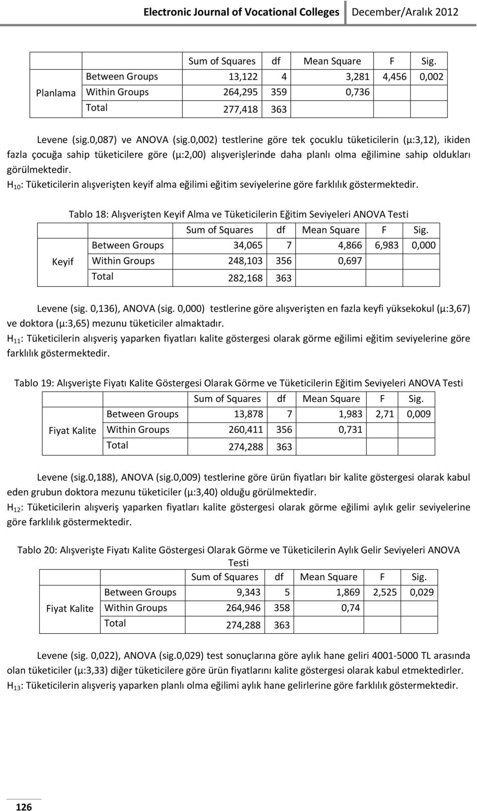 H 10 : Tüketicilerin alışverişten keyif alma eğilimi eğitim seviyelerine göre farklılık göstermektedir.