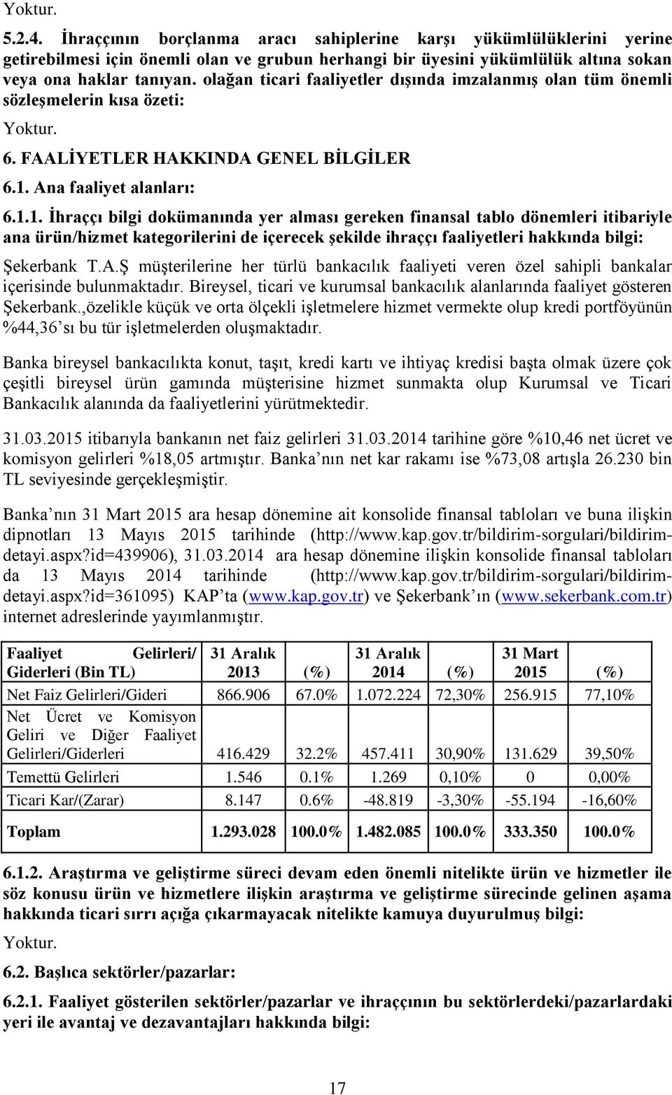 Ana faaliyet alanları: 6.1.