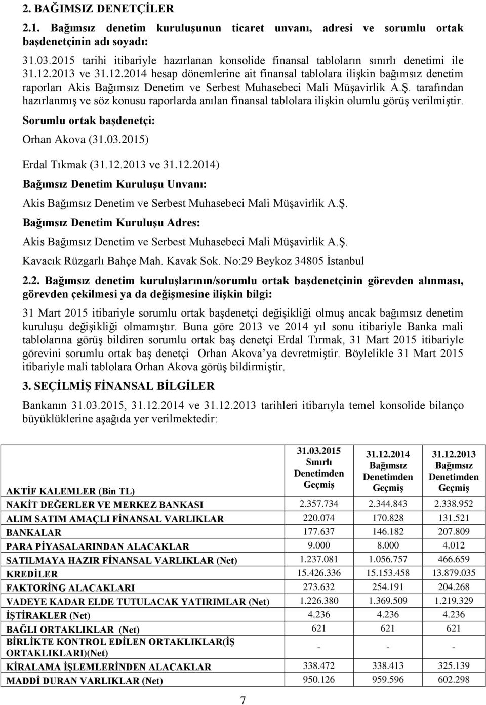 2013 ve 31.12.2014 hesap dönemlerine ait finansal tablolara ilişkin bağımsız denetim raporları Akis Bağımsız Denetim ve Serbest Muhasebeci Mali Müşavirlik A.Ş.