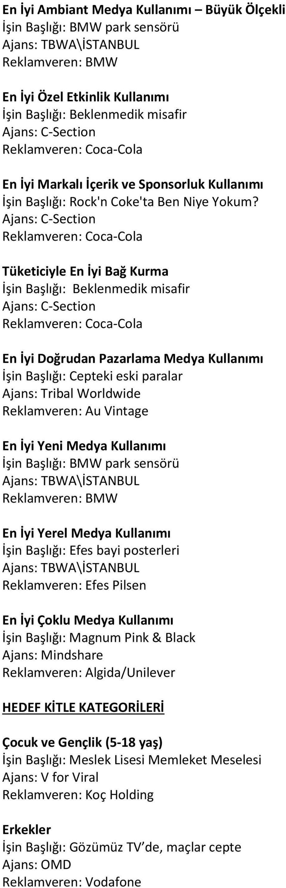 Tüketiciyle En İyi Bağ Kurma İşin Başlığı: Beklenmedik misafir En İyi Doğrudan Pazarlama Medya Kullanımı İşin Başlığı: Cepteki eski paralar Ajans: Tribal Worldwide Reklamveren: Au Vintage En İyi Yeni