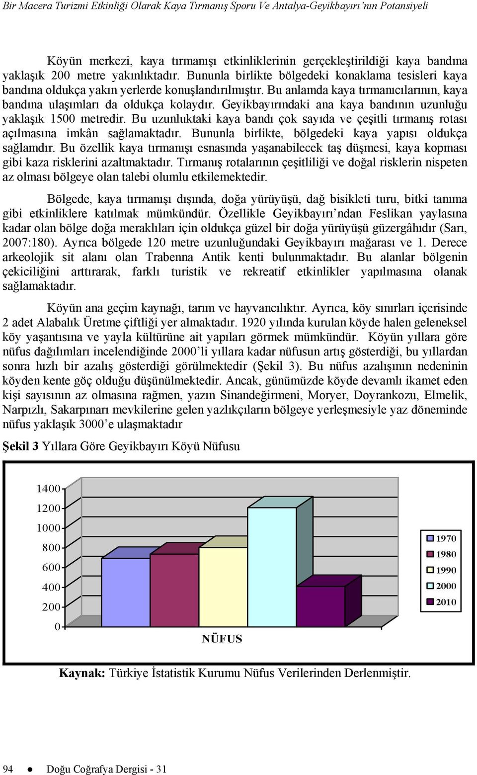 Geyikbayırındaki ana kaya bandının uzunluğu yaklaşık 1500 metredir. Bu uzunluktaki kaya bandı çok sayıda ve çeşitli tırmanış rotası açılmasına imkân sağlamaktadır.