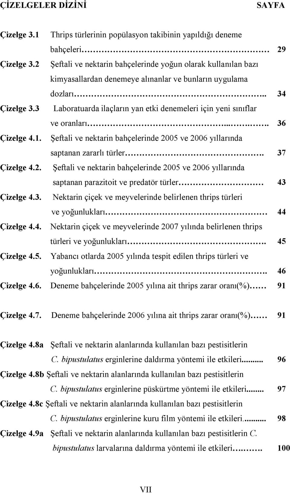 3 Laboratuarda ilaçların yan etki denemeleri için yeni sınıflar ve oranları..... 36 Çizelge 4.1. Şeftali ve nektarin bahçelerinde 20