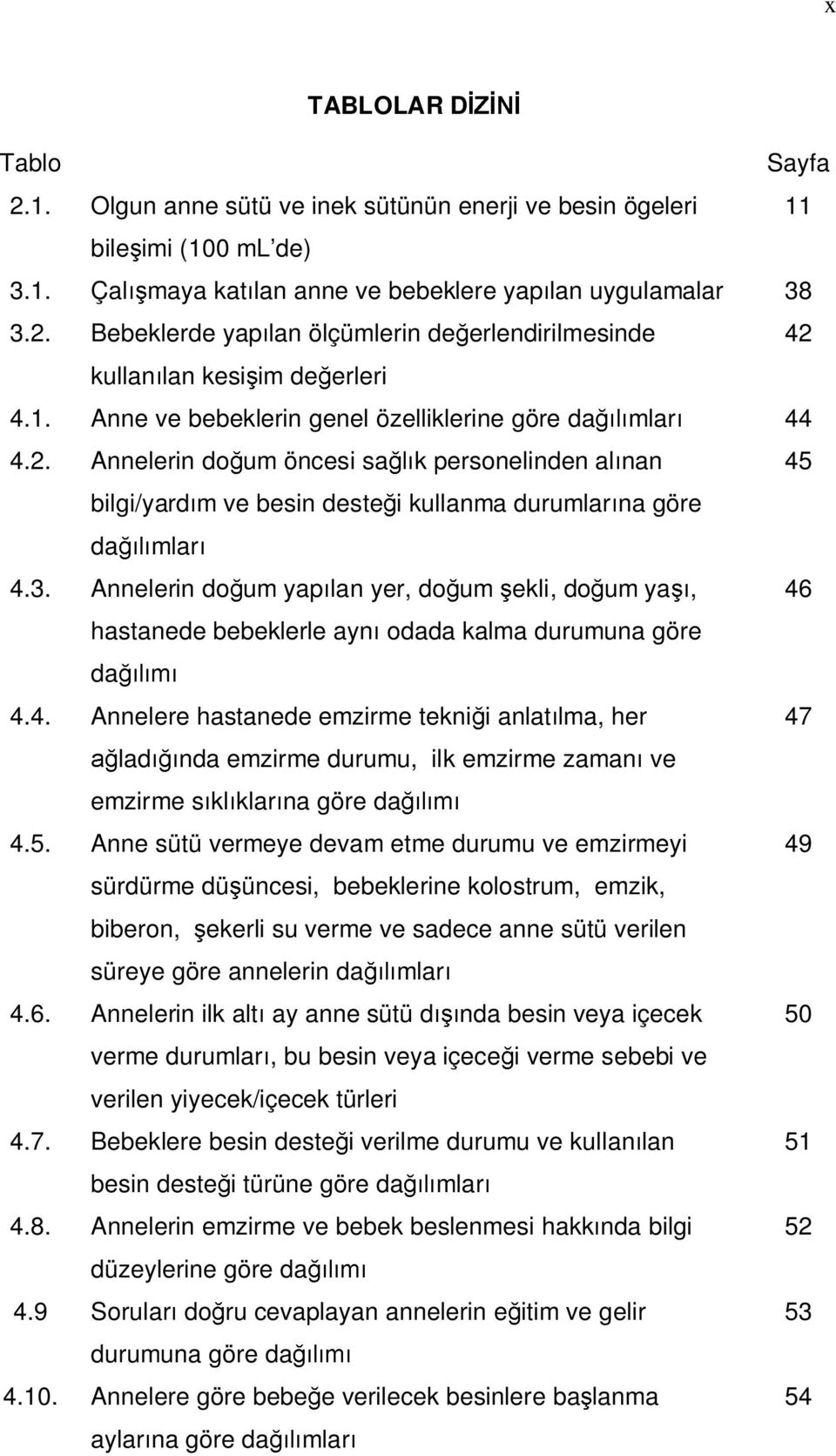 Annelerin do um yap lan yer, do um ekli, do um ya, 46 hastanede bebeklerle ayn odada kalma durumuna göre da 4.4. Annelere hastanede emzirme tekni i anlat lma, her 47 lad nda emzirme durumu, ilk emzirme zaman ve emzirme s kl klar na göre da 4.