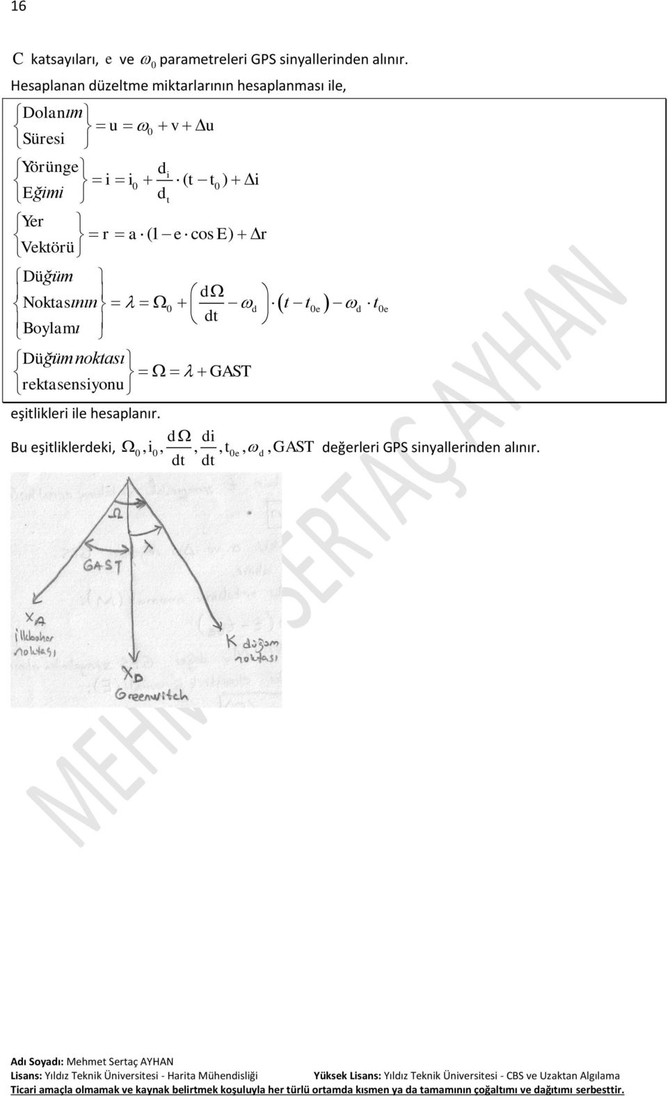 Eğimi dt Yer r a (1 e cos E) r Vektörü Düğüm d Noktasının t t t dt Boylamı Düğüm noktası GST