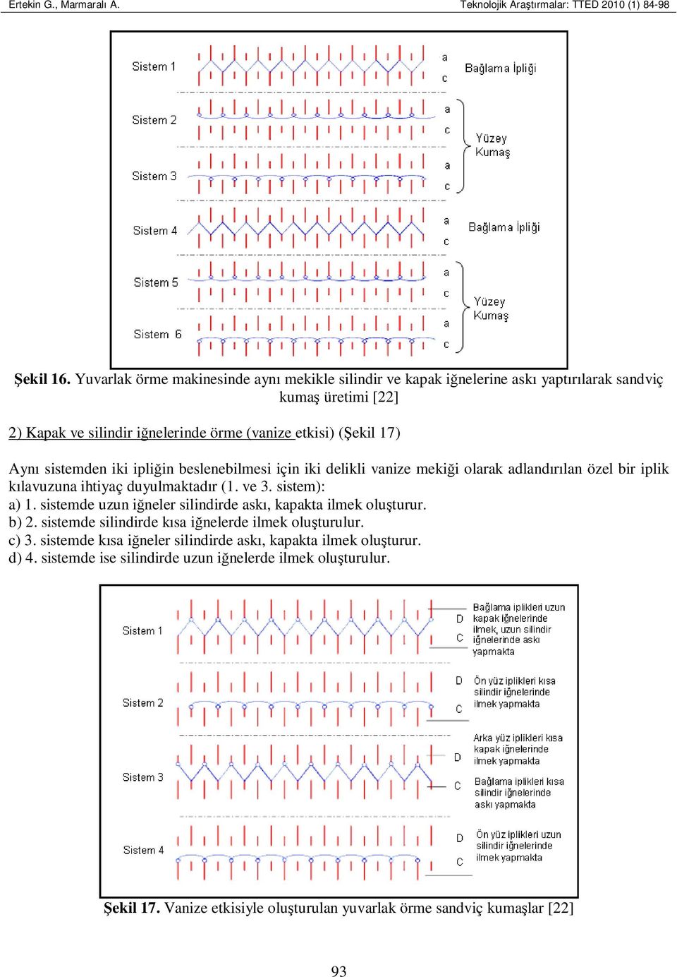 sistemden iki ipliğin beslenebilmesi için iki delikli vanize mekiği olarak adlandırılan özel bir iplik kılavuzuna ihtiyaç duyulmaktadır (1. ve 3. sistem): a) 1.