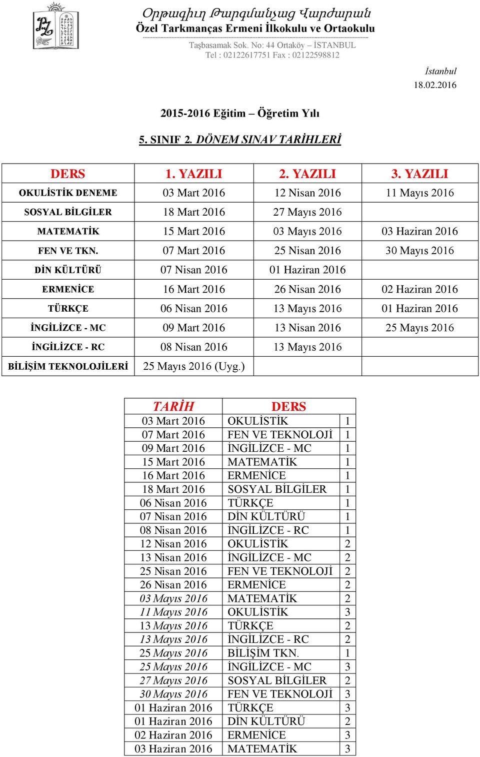 MC 09 Mart 2016 13 Nisan 2016 25 Mayıs 2016 İNGİLİZCE - RC 08 Nisan 2016 13 Mayıs 2016 BİLİŞİM TEKNOLOJİLERİ 25 Mayıs 2016 (Uyg.