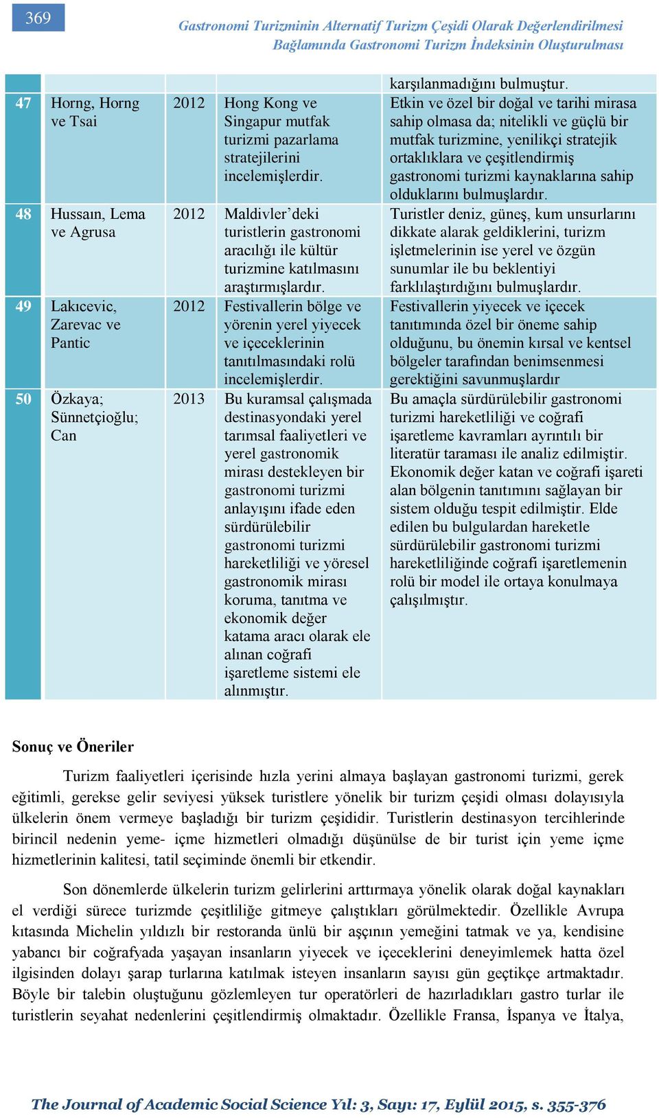 2012 Maldivler deki turistlerin gastronomi aracılığı ile kültür turizmine katılmasını araştırmışlardır.