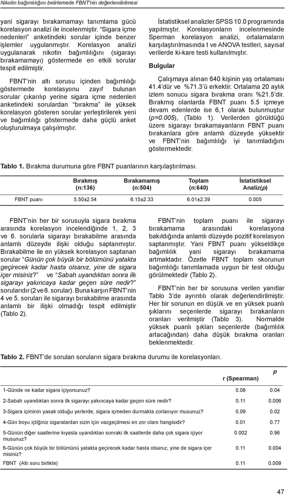 Korelasyon analizi uygulanarak nikotin bağımlılığını (sigarayı bırakamamayı) göstermede en etkili sorular tespit edilmiştir.