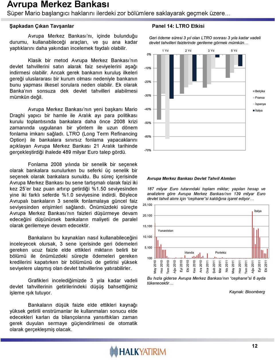 yakından incelemek faydalı olabilir. Klasik bir metod Avrupa Merkez Bankası nın devlet tahvillerini satın alarak faiz seviyelerini aşağı indirmesi olabilir.