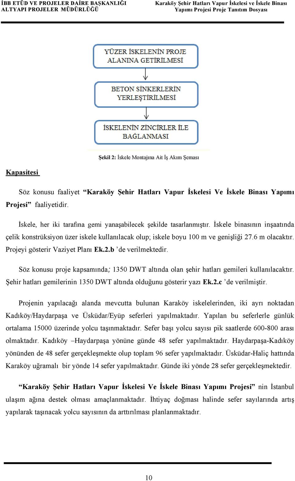 İskele binasının inşaatında çelik konstrüksiyon üzer iskele kullanılacak olup; iskele boyu 100 m ve genişliği 27.6 m olacaktır. Projeyi gösterir Vaziyet Planı Ek.2.b de verilmektedir.