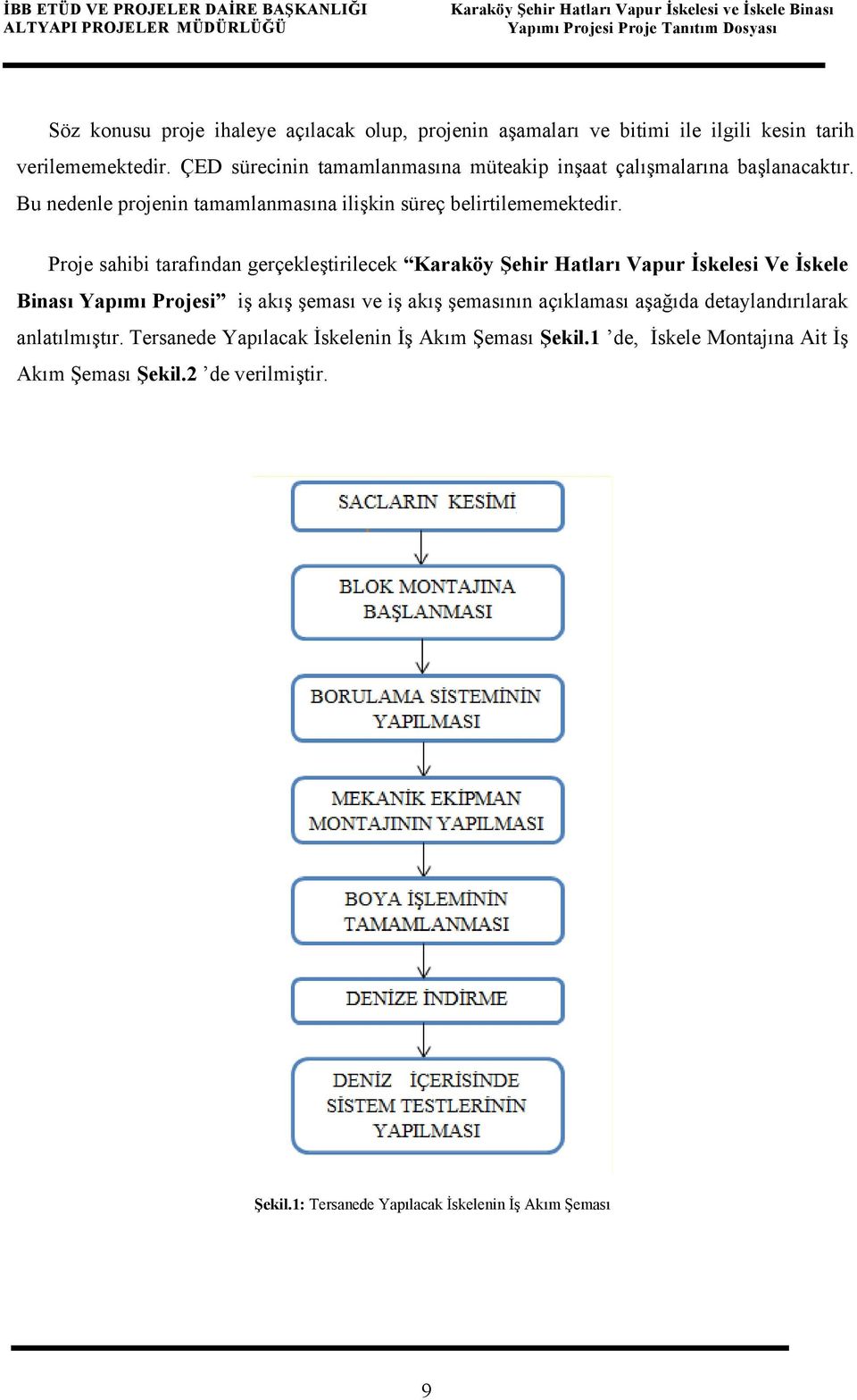 Bu nedenle projenin tamamlanmasına ilişkin süreç belirtilememektedir.