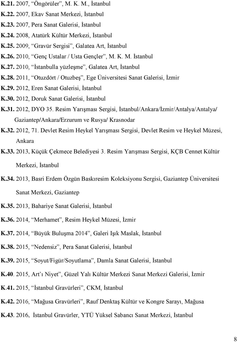 2011, Otuzdört / Otuzbeş, Ege Üniversitesi Sanat Galerisi, İzmir K.29. 2012, Eren Sanat Galerisi, İstanbul K.30. 2012, Doruk Sanat Galerisi, İstanbul K.31. 2012, DYO 35.