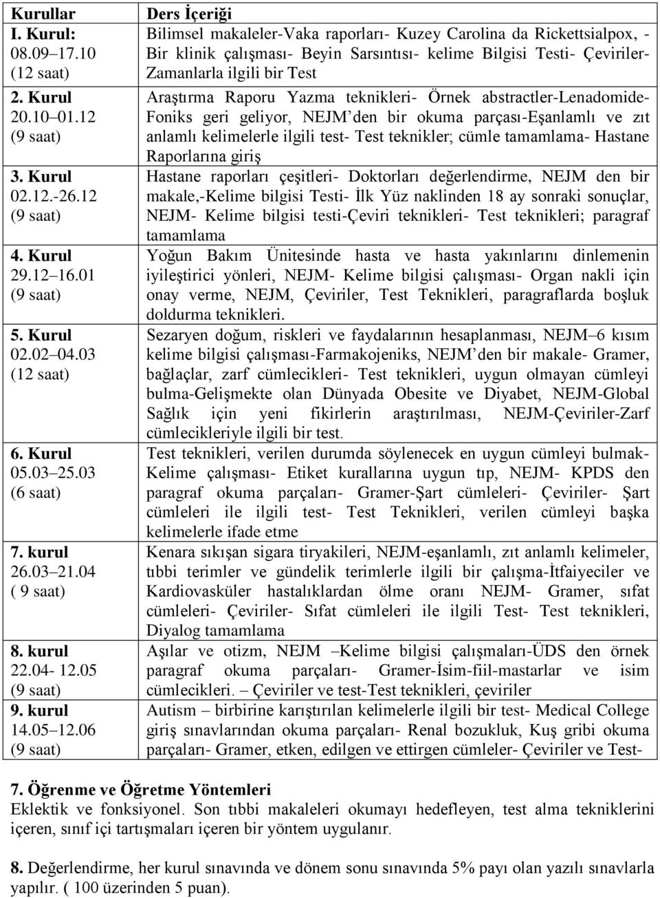 06 Ders İçeriği Bilimsel makaleler-vaka raporları- Kuzey Carolina da Rickettsialpox, - Bir klinik çalışması- Beyin Sarsıntısı- kelime Bilgisi Testi- Çeviriler- Zamanlarla ilgili bir Test Araştırma