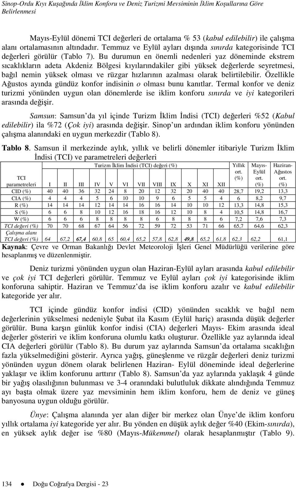 Bu durumun en önemli nedenleri yaz döneminde ekstrem sıcaklıkların adeta Akdeniz Bölgesi kıyılarındakiler gibi yüksek değerlerde seyretmesi, bağıl nemin yüksek olması ve rüzgar hızlarının azalması