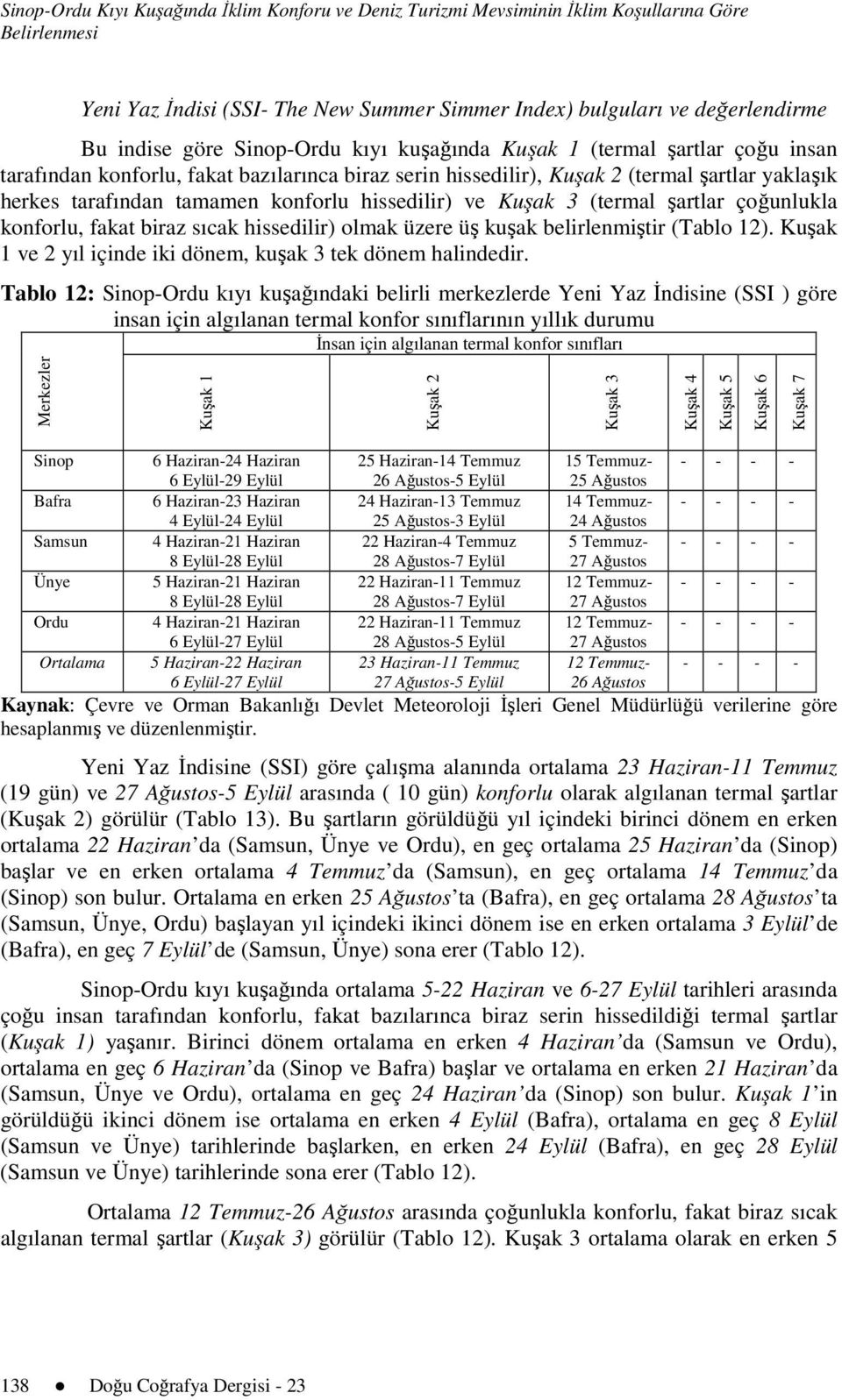 hissedilir) ve Kuşak 3 (termal şartlar çoğunlukla konforlu, fakat biraz sıcak hissedilir) olmak üzere üş kuşak belirlenmiştir (Tablo 12).