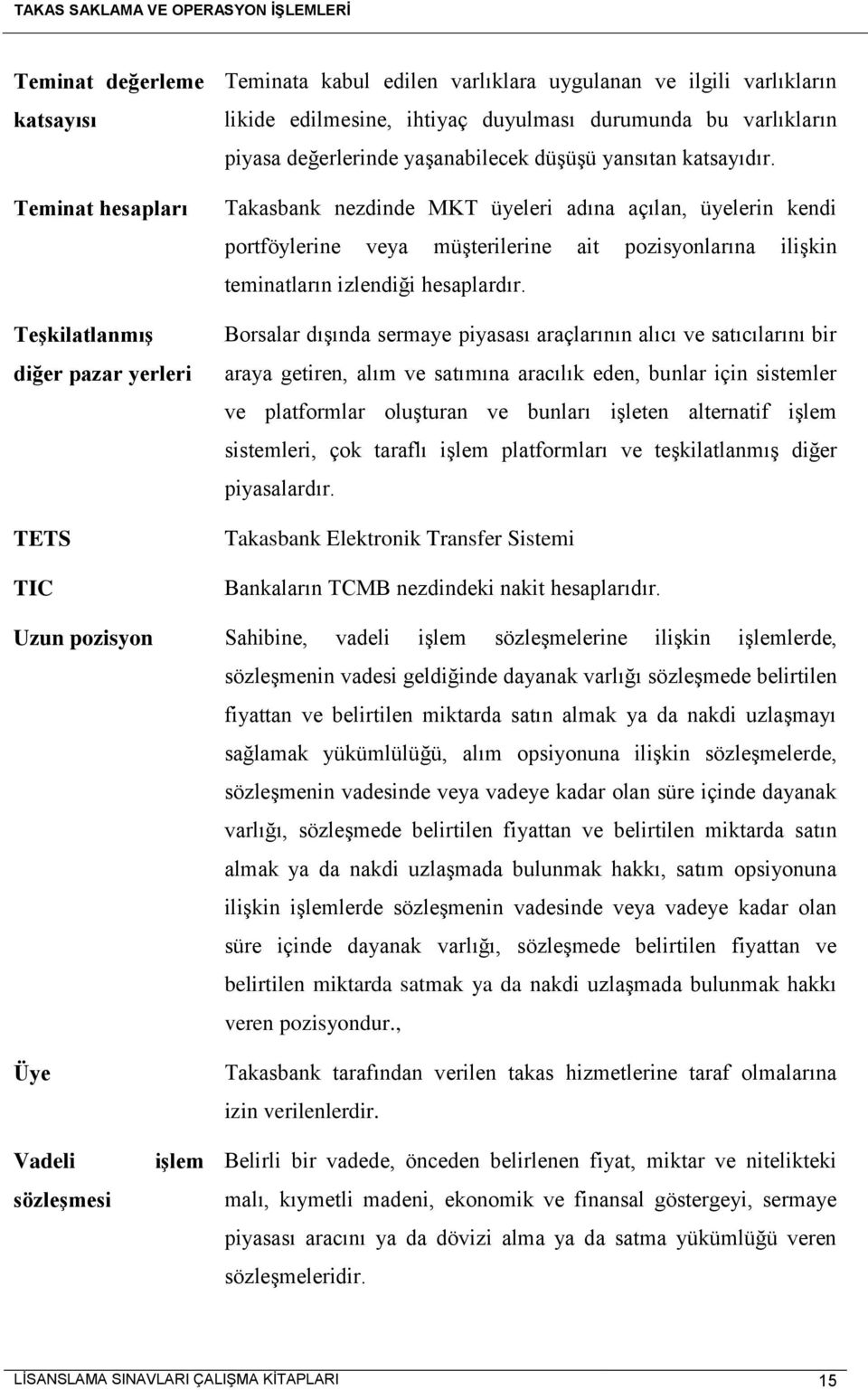 Takasbank nezdinde MKT üyeleri adına açılan, üyelerin kendi portföylerine veya müşterilerine ait pozisyonlarına ilişkin teminatların izlendiği hesaplardır.