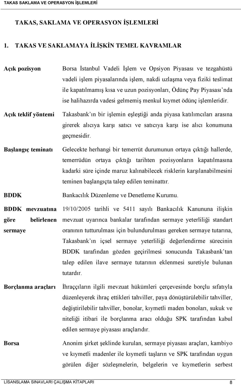 Opsiyon Piyasası ve tezgahüstü vadeli işlem piyasalarında işlem, nakdi uzlaşma veya fiziki teslimat ile kapatılmamış kısa ve uzun pozisyonları, Ödünç Pay Piyasası nda ise halihazırda vadesi gelmemiş