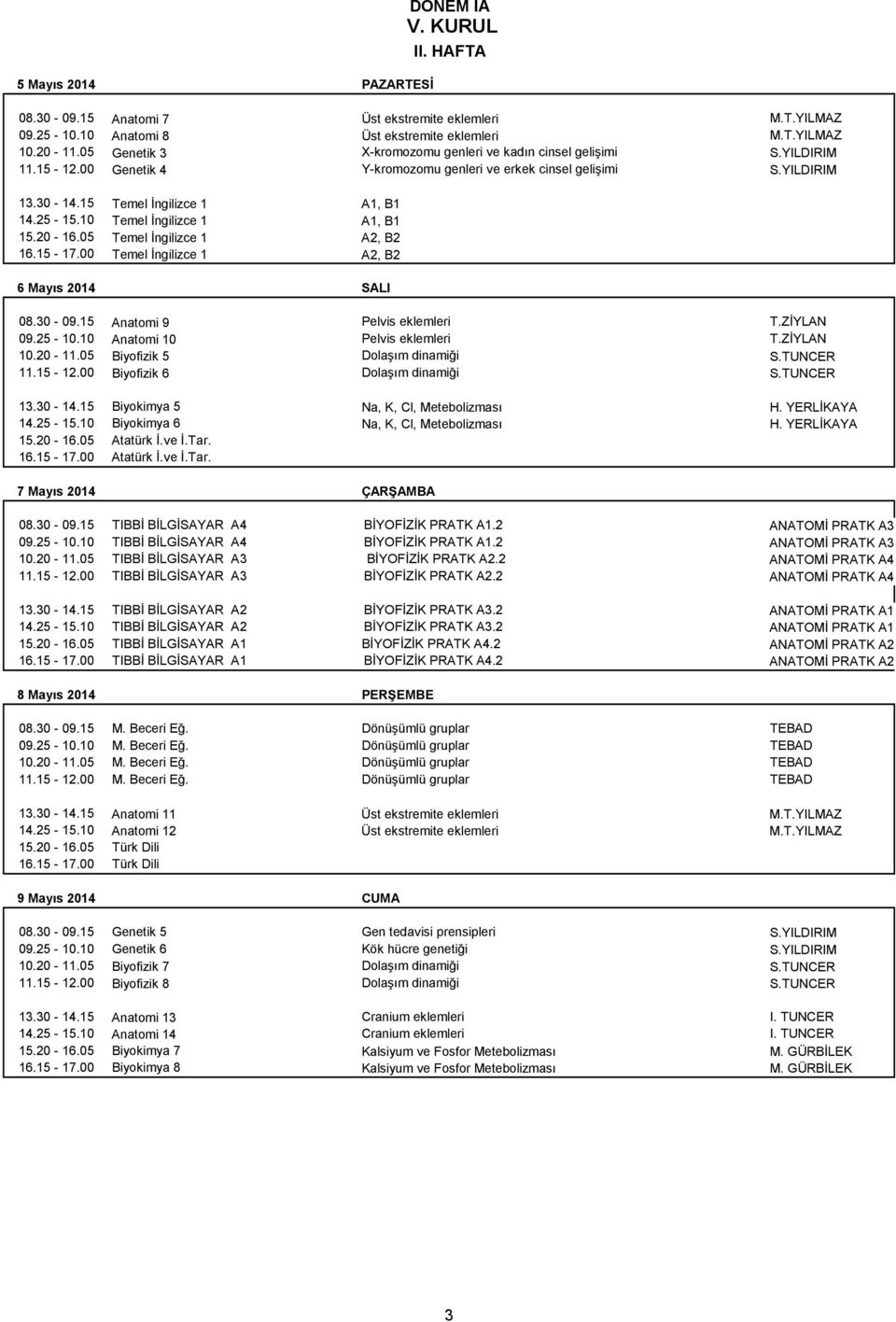 15 Anatomi 9 Pelvis eklemleri T.ZİYLAN 09.25-10.10 Anatomi 10 Pelvis eklemleri T.ZİYLAN 10.20-11.05 Biyofizik 5 Dolaşım dinamiği S.TUNCER 11.15-12.00 Biyofizik 6 Dolaşım dinamiği S.TUNCER 13.30-14.