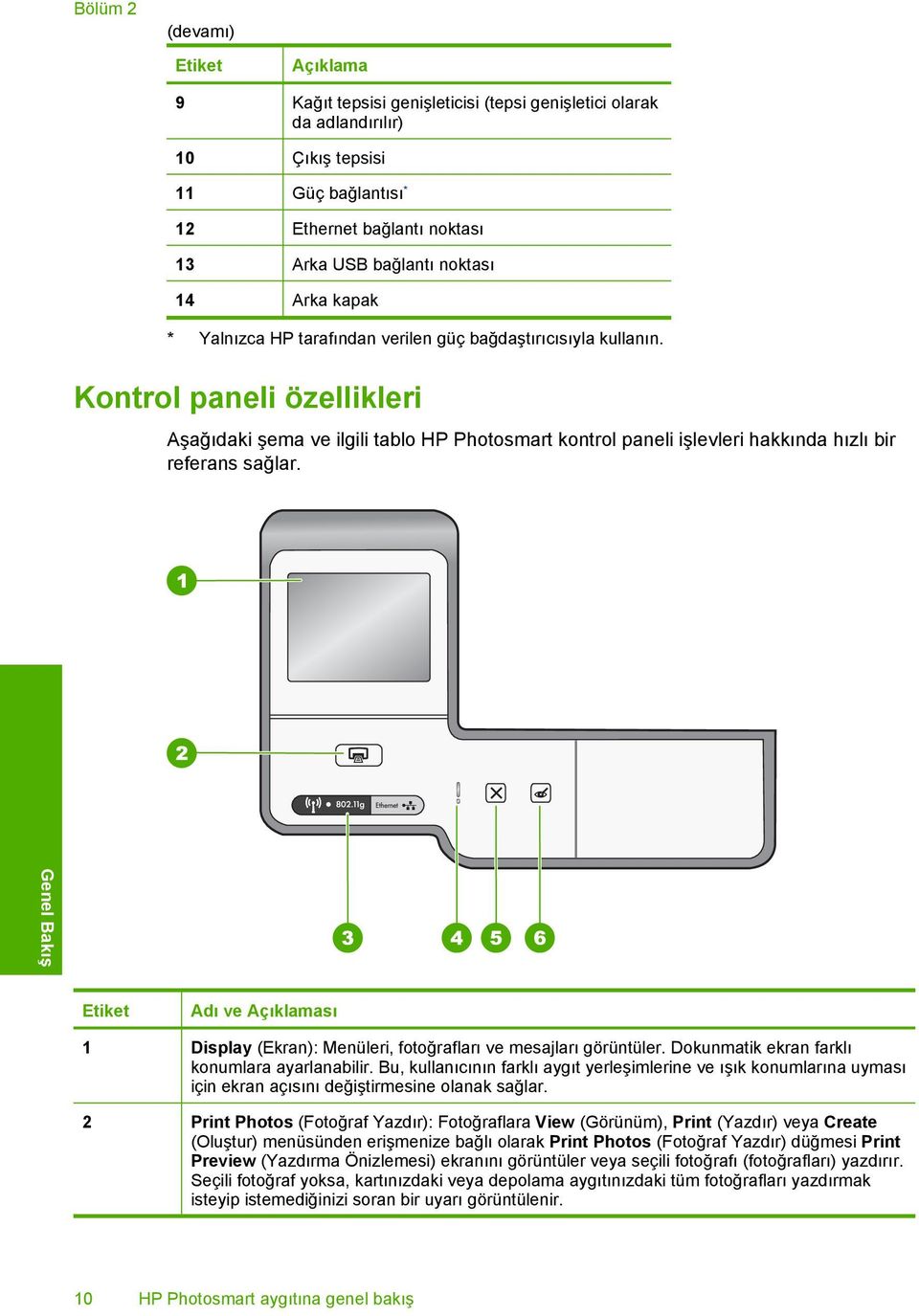 Kontrol paneli özellikleri Aşağıdaki şema ve ilgili tablo HP Photosmart kontrol paneli işlevleri hakkında hızlı bir referans sağlar.