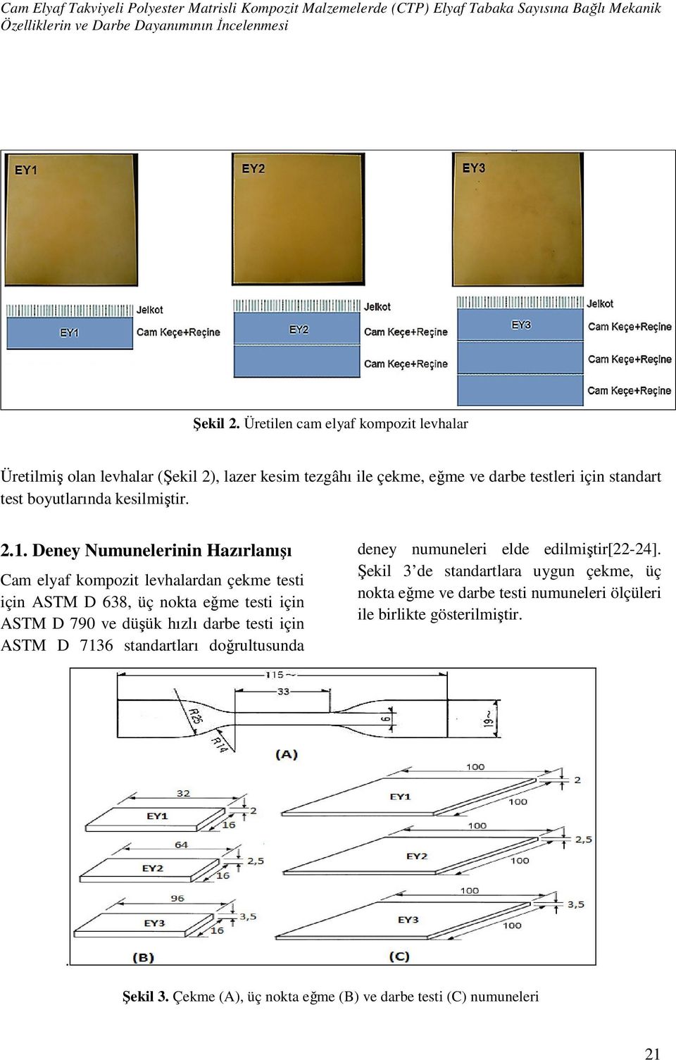 Deney Numunelerinin Hazırlanışı Cam elyaf kompozit levhalardan çekme testi için ASTM D 638, üç nokta eğme testi için ASTM D 790 ve düşük hızlı darbe testi için ASTM D 7136 standartları