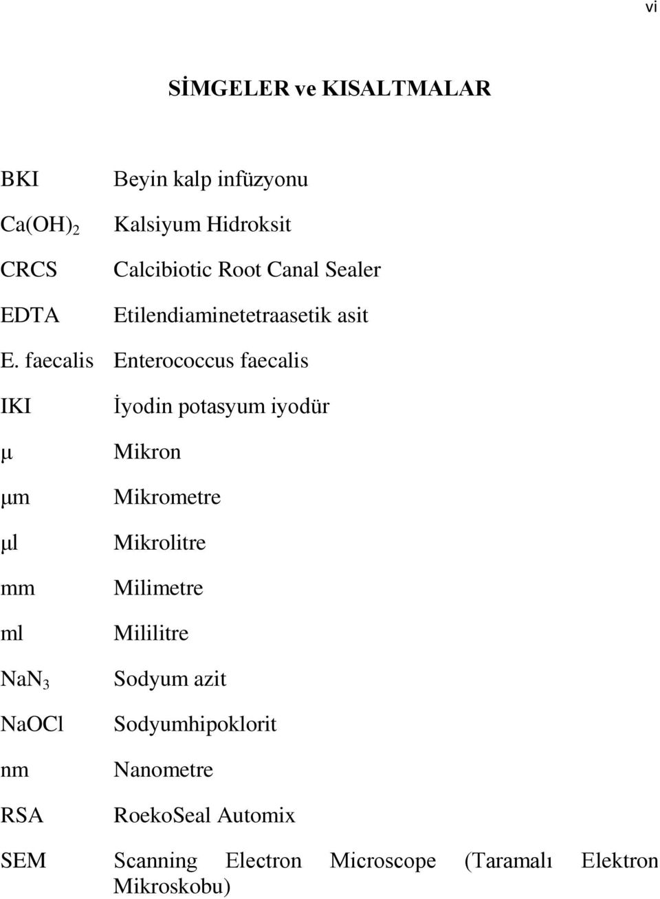 faecalis Enterococcus faecalis IKI μ μm μl mm ml NaN 3 NaOCl nm RSA Ġyodin potasyum iyodür Mikron