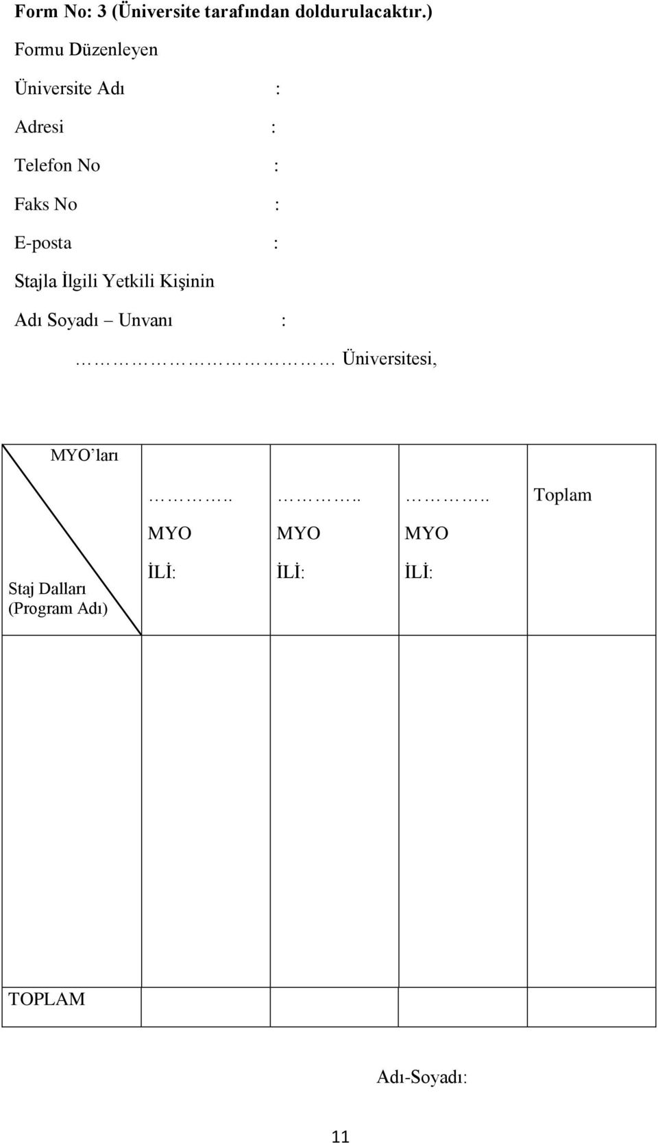 E-posta : Stajla İlgili Yetkili Kişinin Adı Soyadı Unvanı :