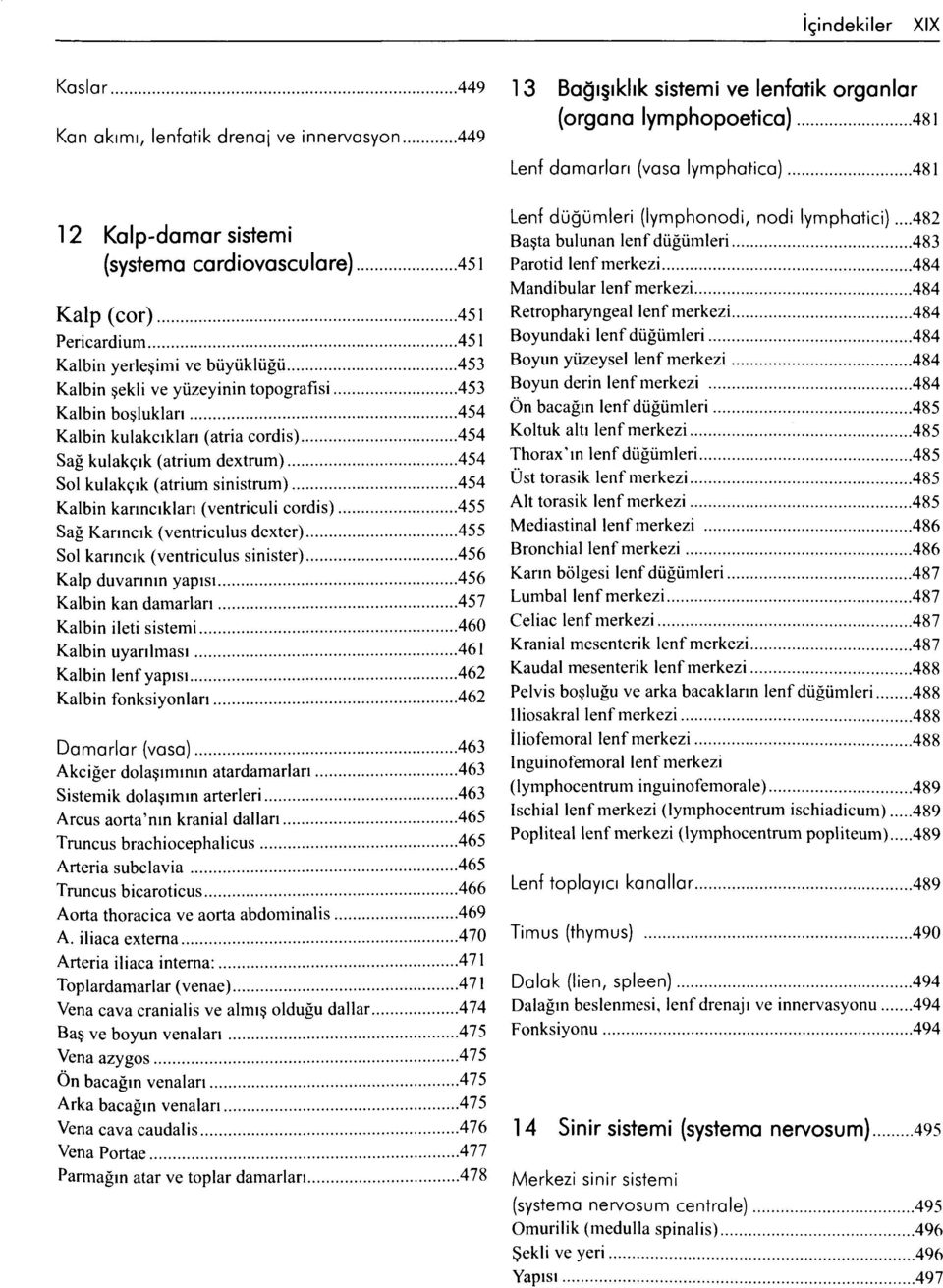 453 Kalbin boşlukları... 454 Kalbin kulakçıkları (atria cordis)...454 Sağ kulakçık (atrium dextrum)... 454 Sol kulakçık (atrium sinistrum).