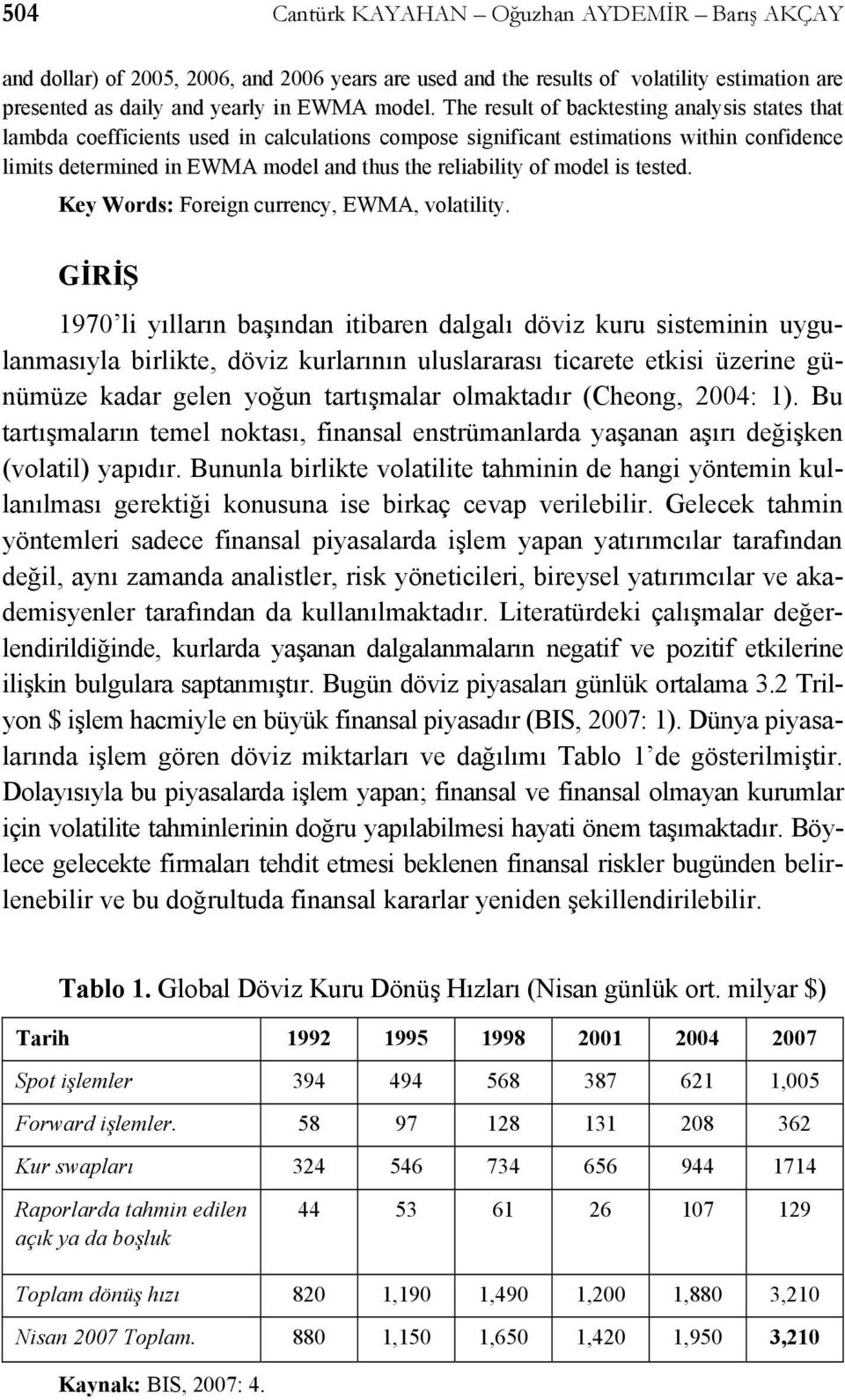 model is tested. Key Words: Foreign currency, EWMA, volatility.