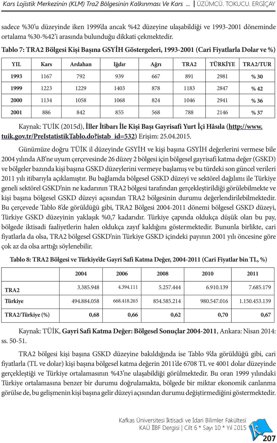 Tablo 7: TRA2 Bölgesi Kişi Başına GSYİH Göstergeleri, 1993-2001 (Cari Fiyatlarla Dolar ve %) YIL Kars Ardahan Iğdır Ağrı TRA2 TÜRKİYE TRA2/TUR 1993 1167 792 939 667 891 2981 % 30 1999 1223 1229 1403