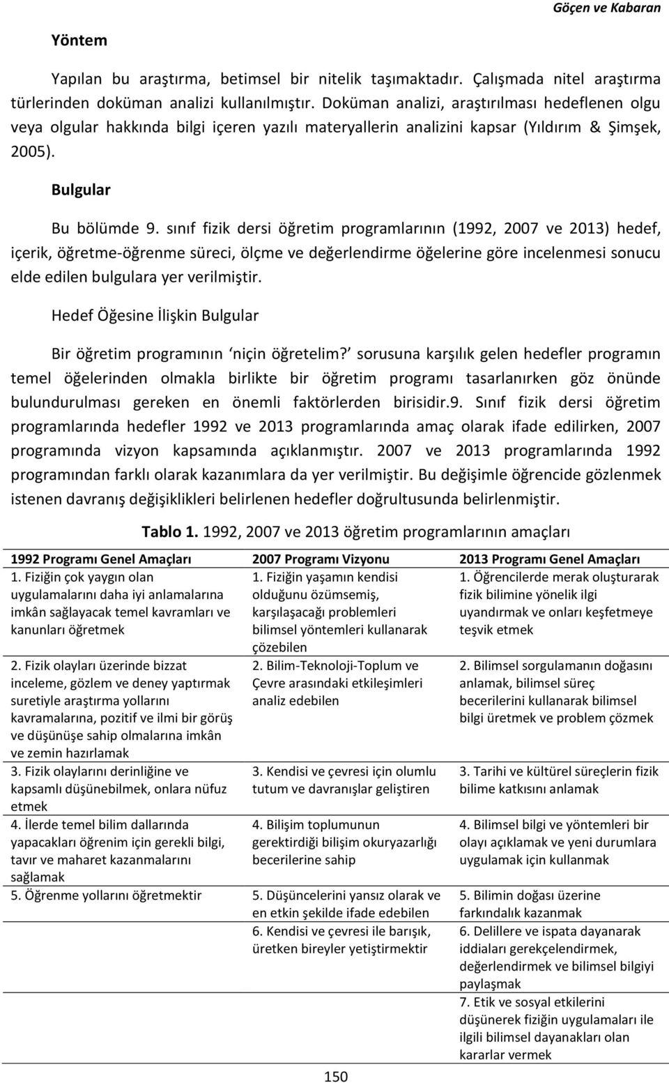 sınıf fizik dersi öğretim programlarının (1992, 2007 ve 2013) hedef, içerik, öğretme-öğrenme süreci, ölçme ve değerlendirme öğelerine göre incelenmesi sonucu elde edilen bulgulara yer verilmiştir.