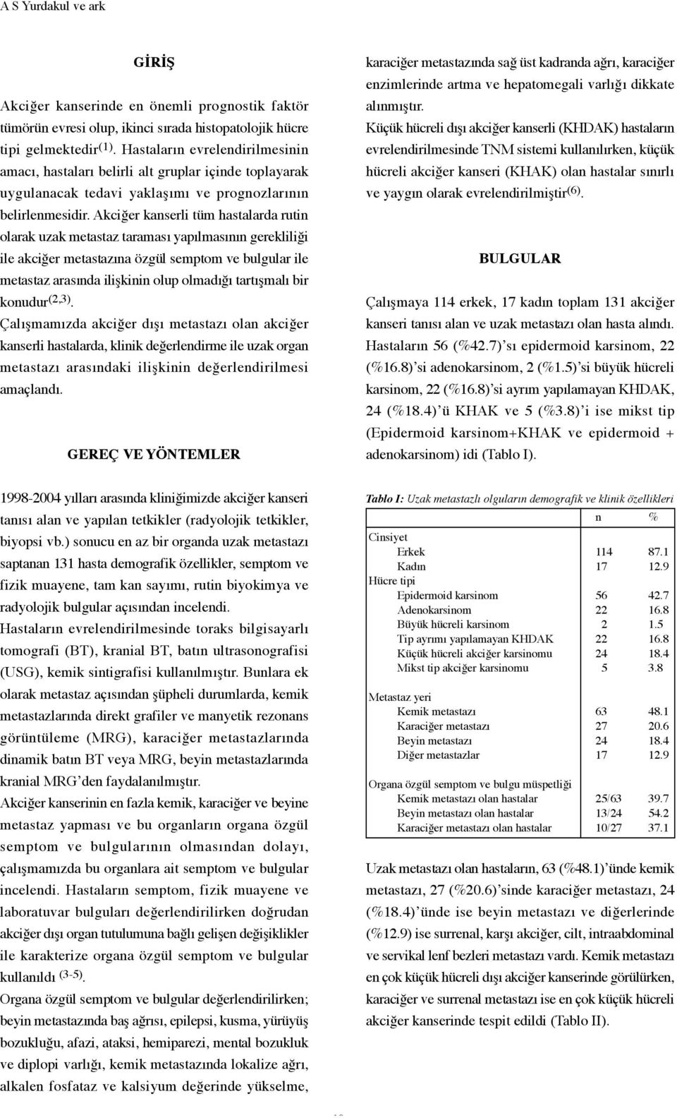 Akciğer kanserli tüm hastalarda rutin olarak uzak metastaz taraması yapılmasının gerekliliği ile akciğer metastazına özgül semptom ve bulgular ile metastaz arasında ilişkinin olup olmadığı tartışmalı