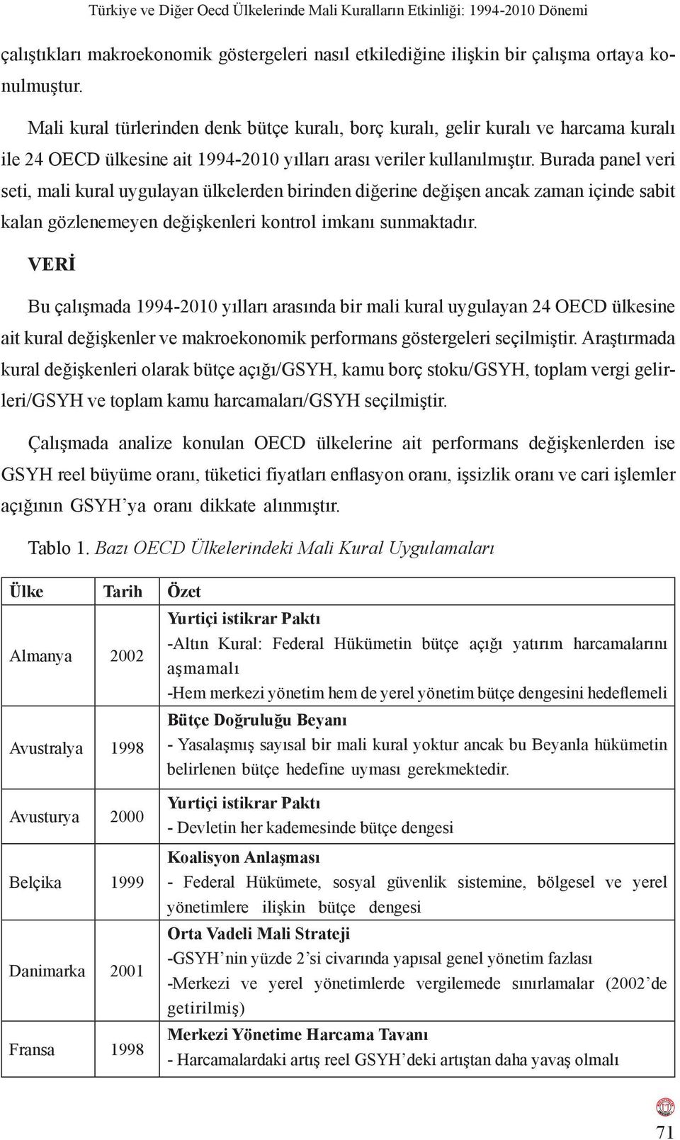 Burada panel veri seti, mali kural uygulayan ülkelerden birinden diğerine değişen ancak zaman içinde sabit kalan gözlenemeyen değişkenleri kontrol imkanı sunmaktadır.