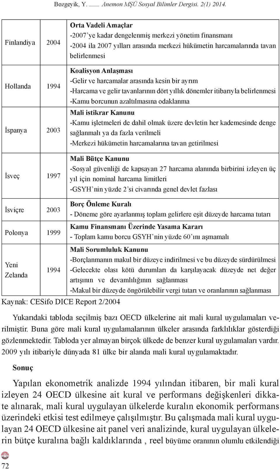 hükümetin harcamalarında tavan belirlenmesi Koalisyon Anlaşması -Gelir ve harcamalar arasında kesin bir ayrım -Harcama ve gelir tavanlarının dört yıllık dönemler itibarıyla belirlenmesi -Kamu