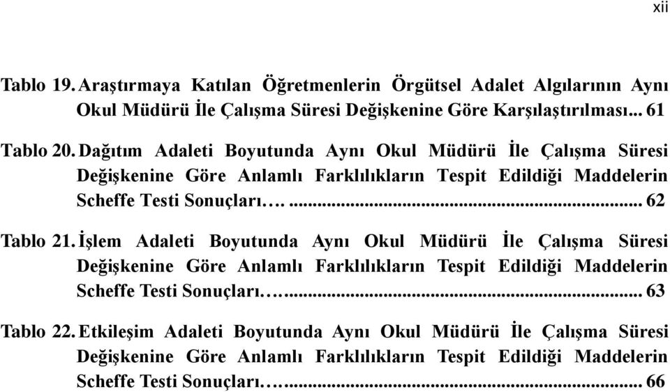 İşlem Adaleti Boyutunda Aynı Okul Müdürü İle Çalışma Süresi Değişkenine Göre Anlamlı Farklılıkların Tespit Edildiği Maddelerin Scheffe Testi Sonuçları.... 63 Tablo 22.