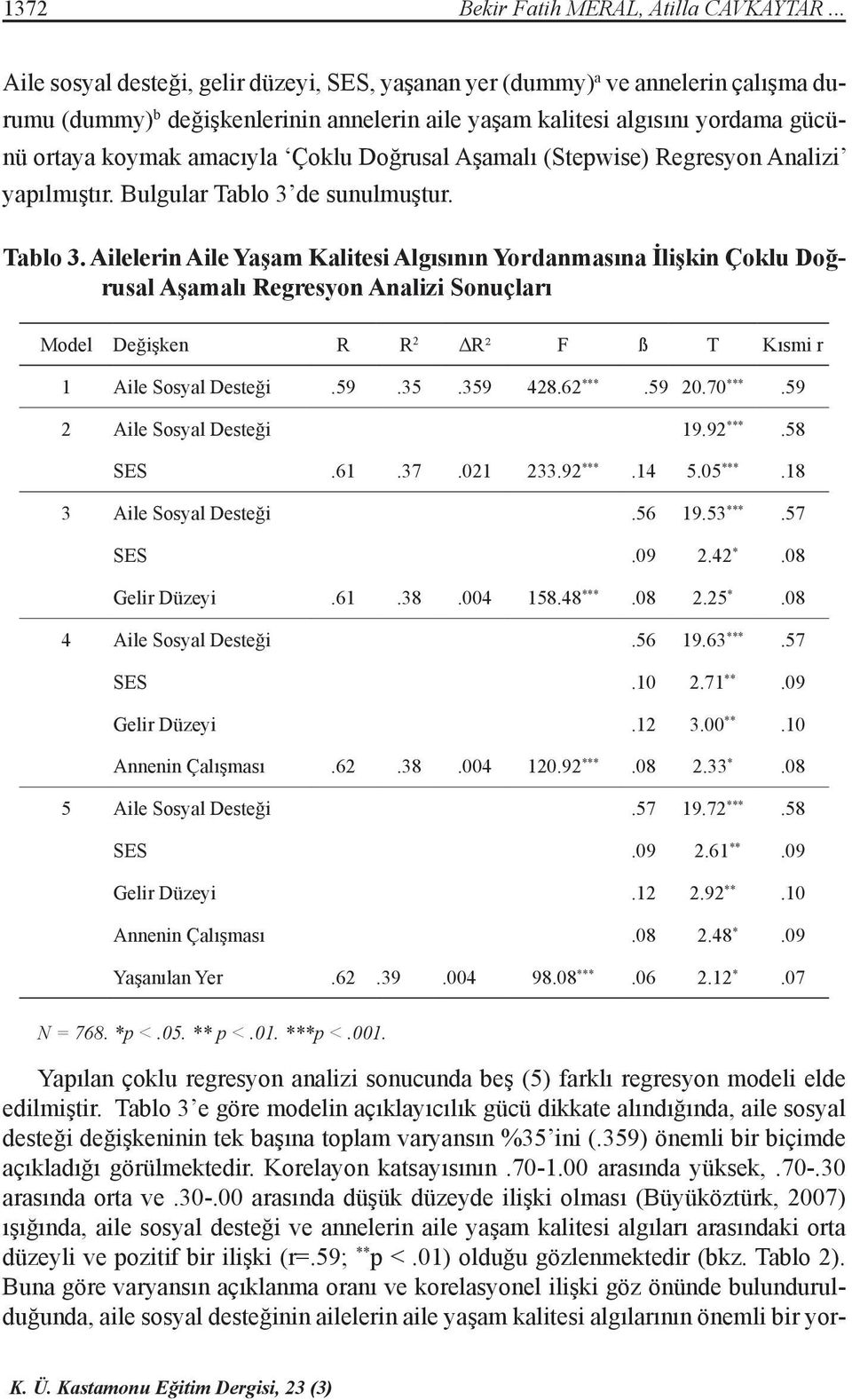 Çoklu Doğrusal Aşamalı (Stepwise) Regresyon Analizi yapılmıştır. Bulgular Tablo 3 