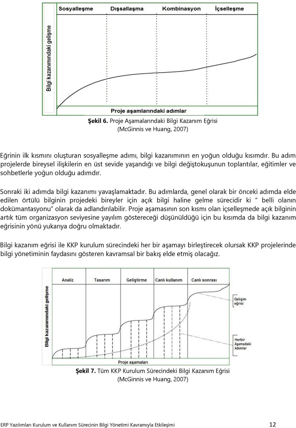 Bu adımlarda, genel olarak bir önceki adımda elde edilen örtülü bilginin projedeki bireyler için açık bilgi haline gelme sürecidir ki belli olanın dokümantasyonu olarak da adlandırılabilir.