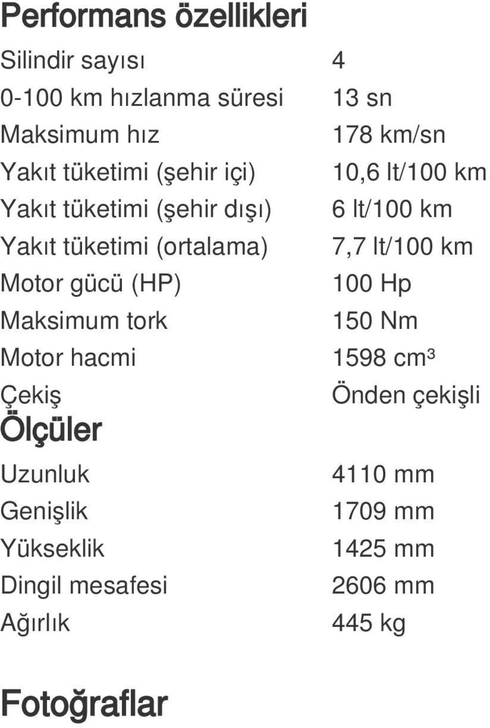 7,7 lt/100 km Motor gücü (HP) 100 Hp Maksimum tork 150 Nm Motor hacmi 1598 cm³ Çekiş Ölçüler Uzunluk